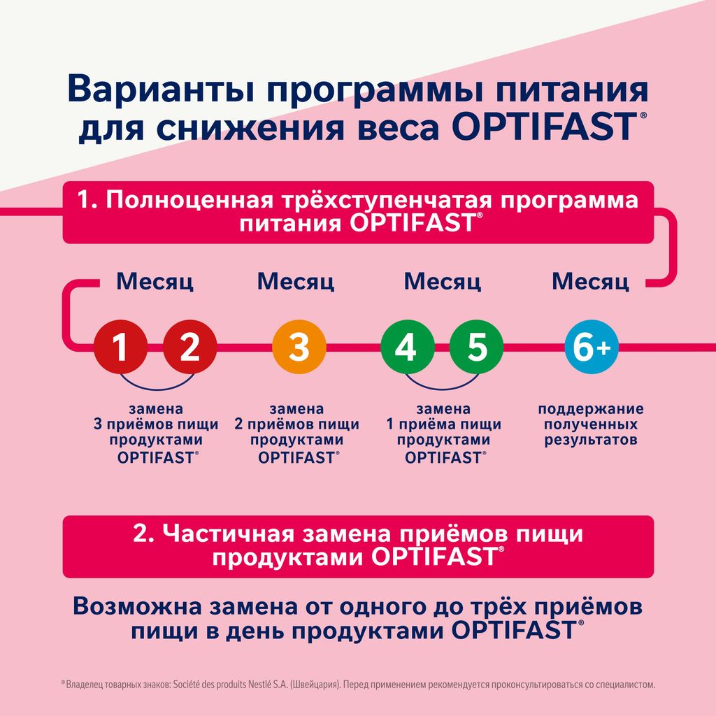 Optifast Диетическое профилактическое энтеральное питание, для детей с 7 лет и взрослых, порошок, клубника, 53 г, 1 шт.