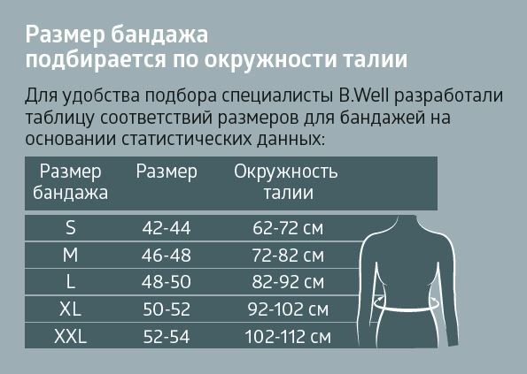 B.Well Бандаж на брюшную стенку CARE W-425, XL, бандаж, белый, 1 шт.