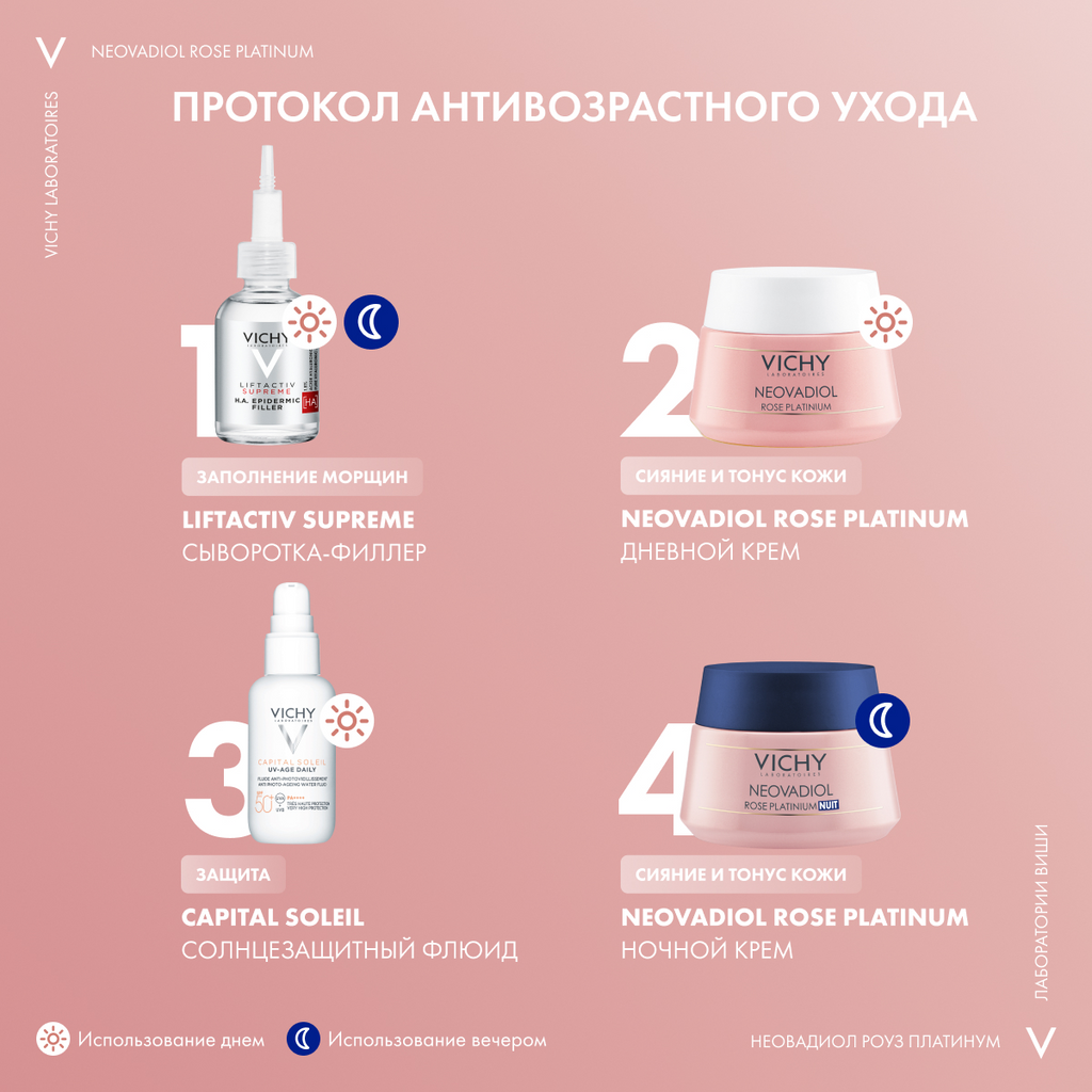Vichy Neovadiol Rose Platinum Набор для сияния кожи лица, набор, крем дневной 50мл + сыворотка 10мл + крем ночной 15мл + флюид 3мл, 1 шт.