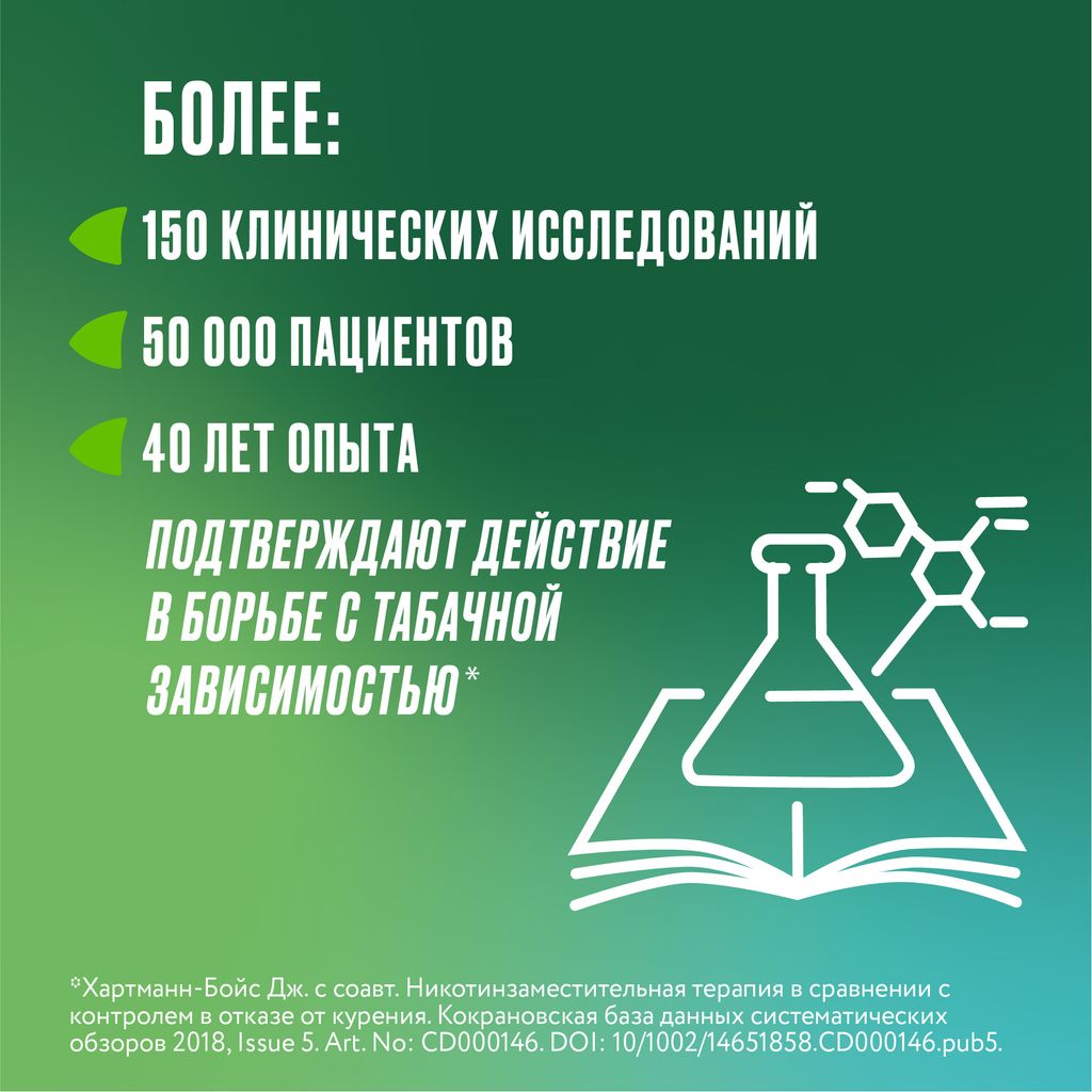 Никоретте, 2 мг, таблетки для рассасывания, мята, 20 шт.