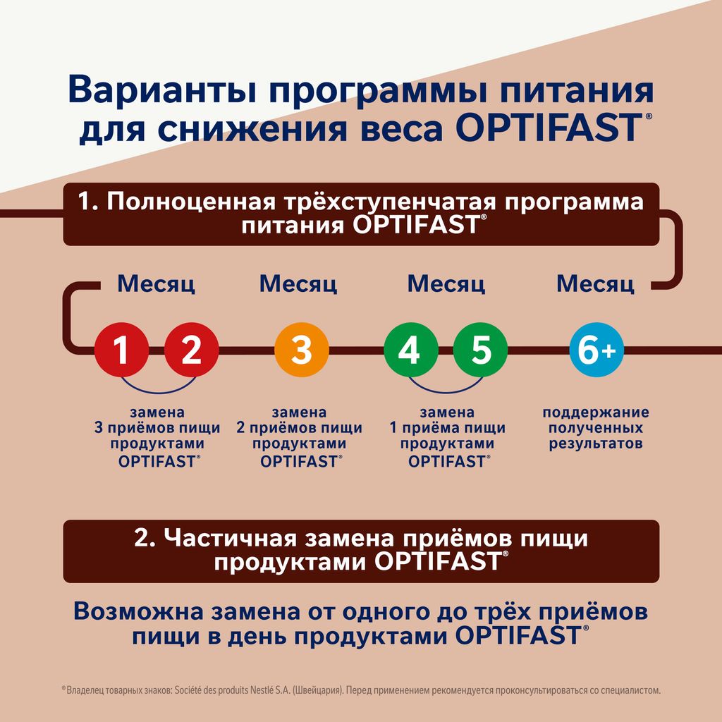 Optifast Диетическое профилактическое энтеральное питание, для детей с 7 лет и взрослых, порошок, шоколад, 53 г, 8 шт.