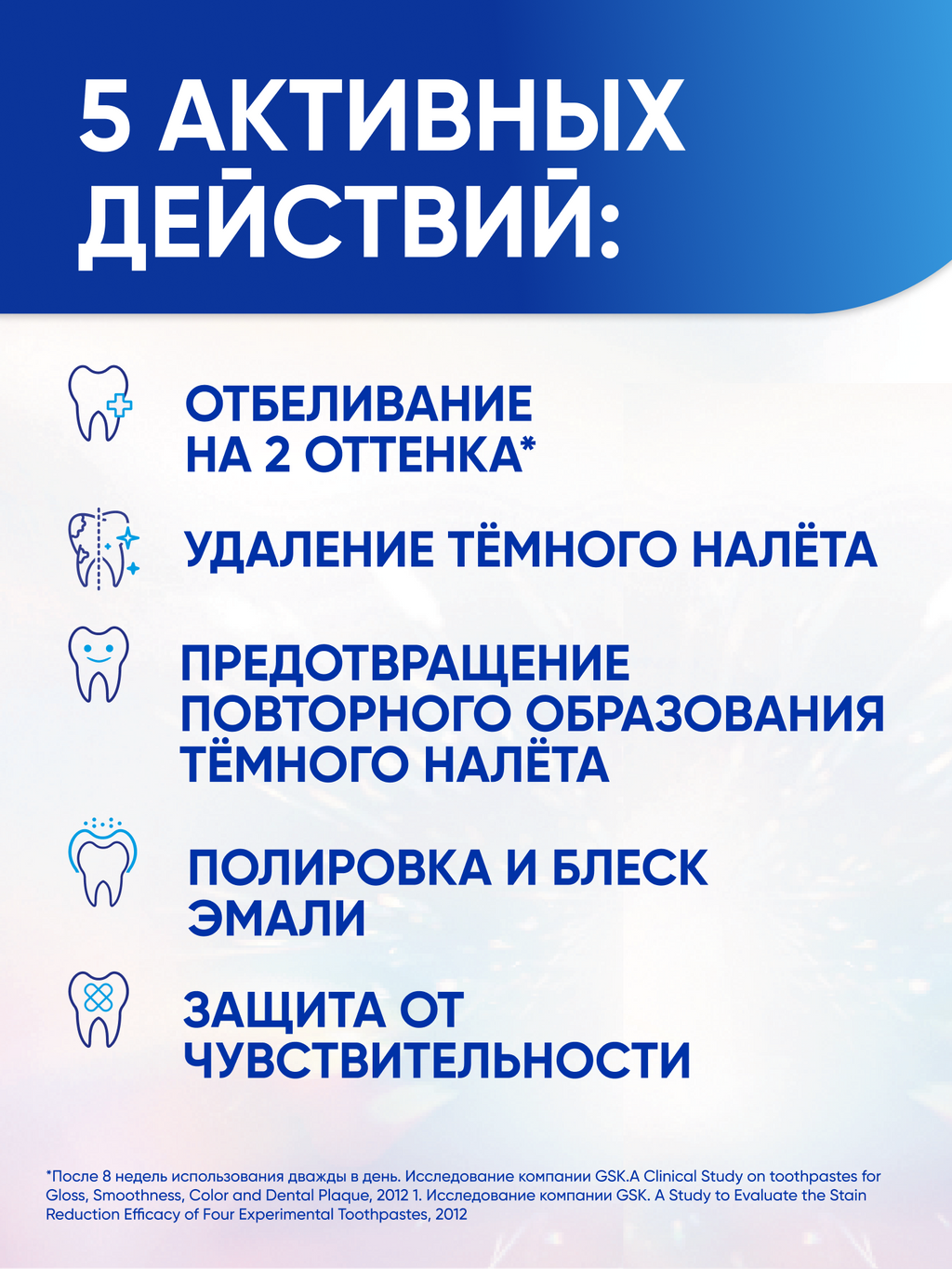 Зубная паста Sensodyne Clinical White Активное Отбеливание от темного налета, паста зубная, 75 мл, 1 шт.