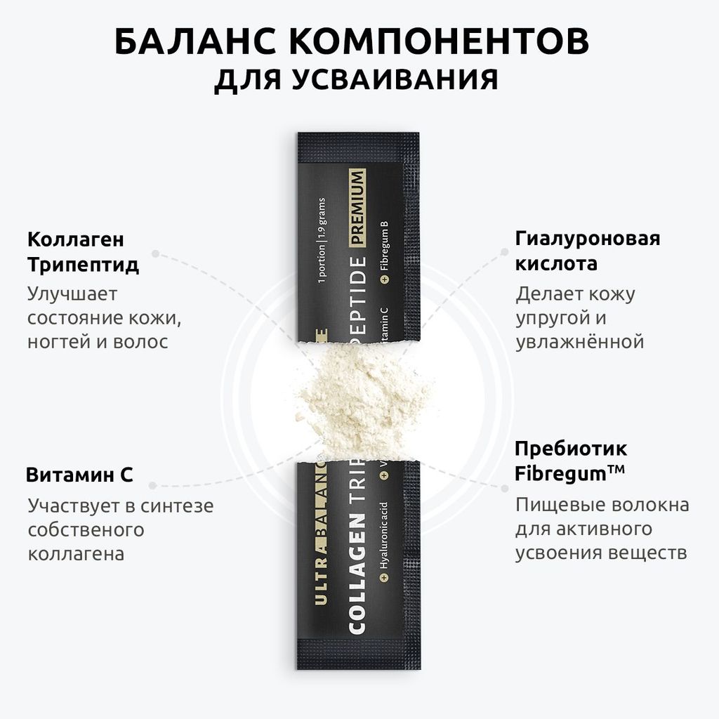 Ultrabalance Коллаген Трипептид Премиум, порошок, 1,9г, 14 шт.