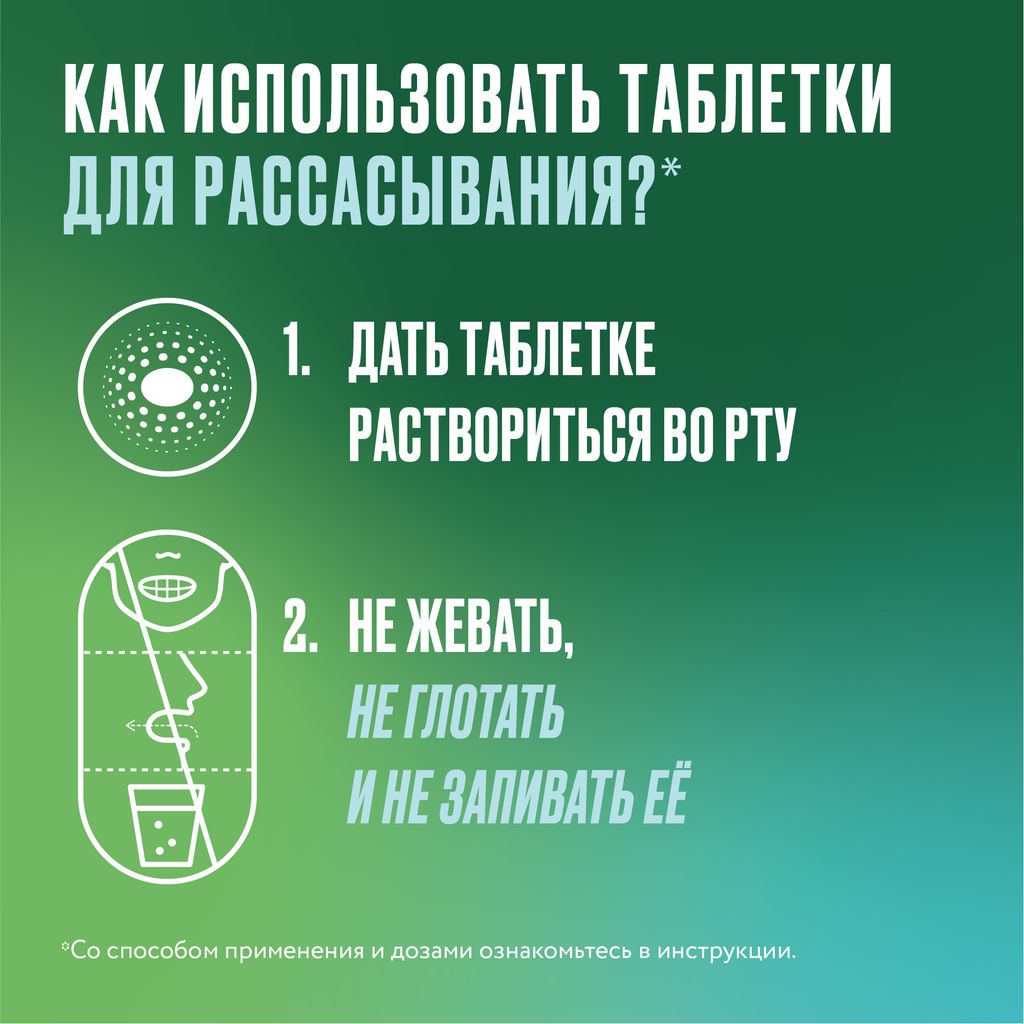 Никоретте, 2 мг, таблетки для рассасывания, мята, 20 шт.