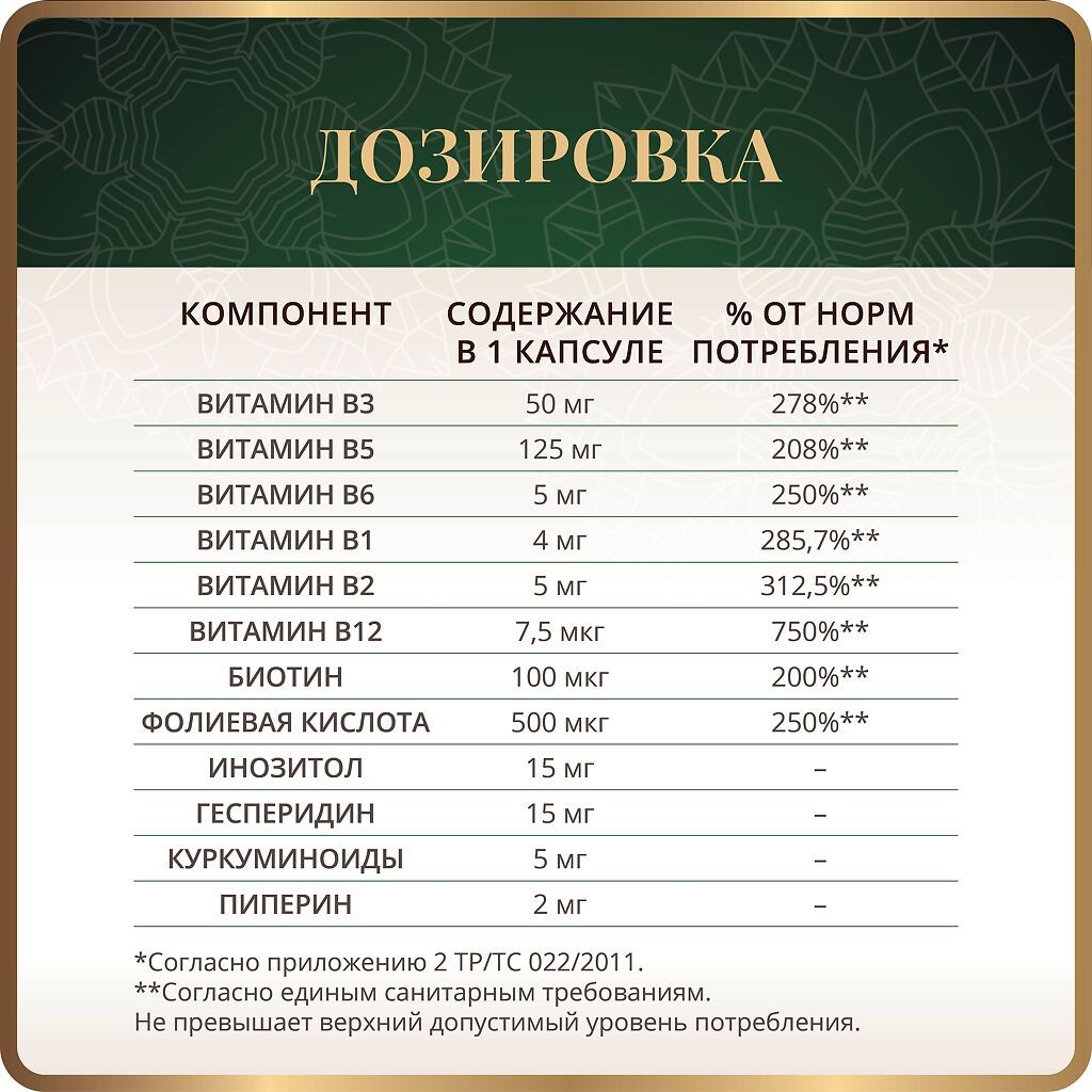 Spice Active Комплекс витаминов группы В с пиперином, капсулы, 60 шт.